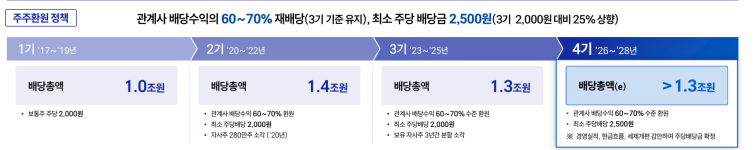 KakaoTalk_20260907_163145674.png
