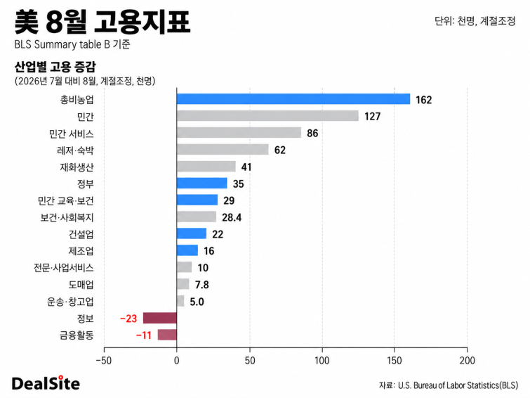 ChatGPT Image 2026년 9월 7일 오후 03_42_56.png