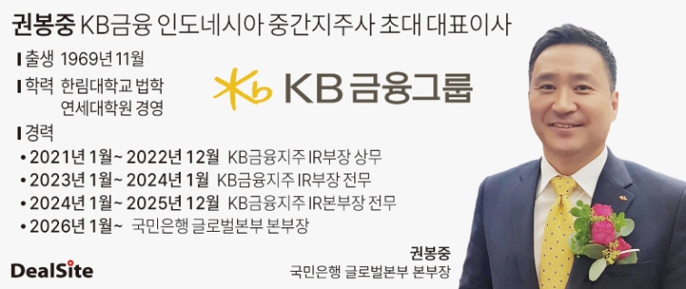 권봉중 KB금융 인도네시아 중간지주사 초대 대표이사 이세정.jpg