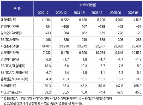 동화기업.jpg