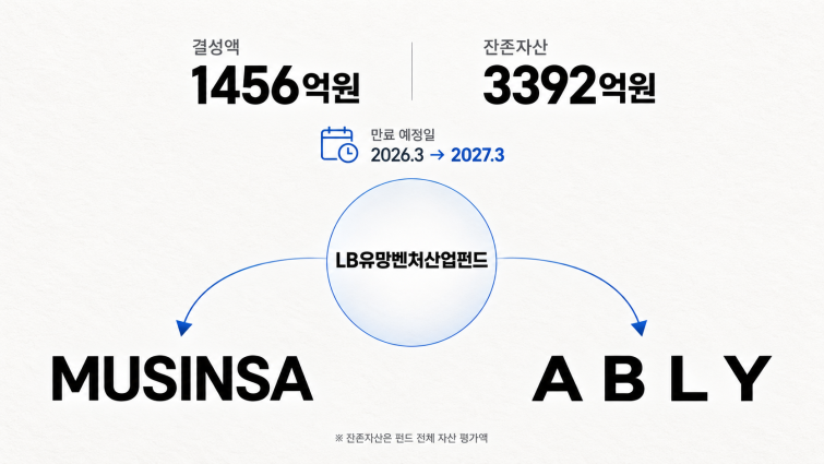 무신사.png