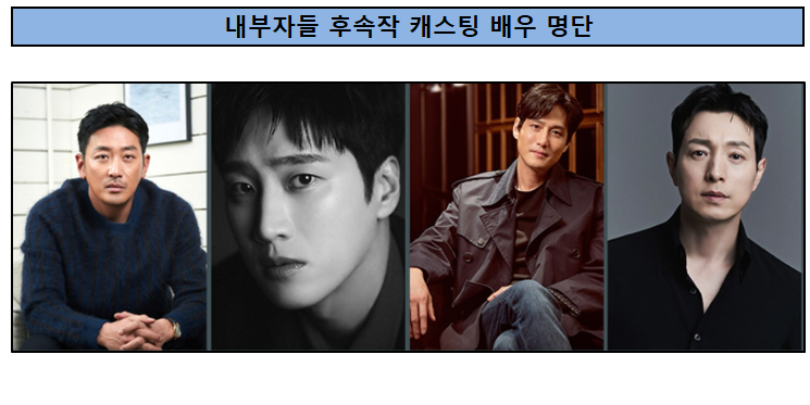 내부자들 후속작 캐스팅 배우들. 왼쪽부터 하정우 안보현 박해준 정성일 배우. (출처=하이브미디어코프)..png
