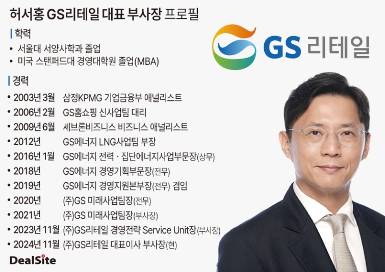 허서홍 GS리테일 대표이사 부사장 프로필.jpg