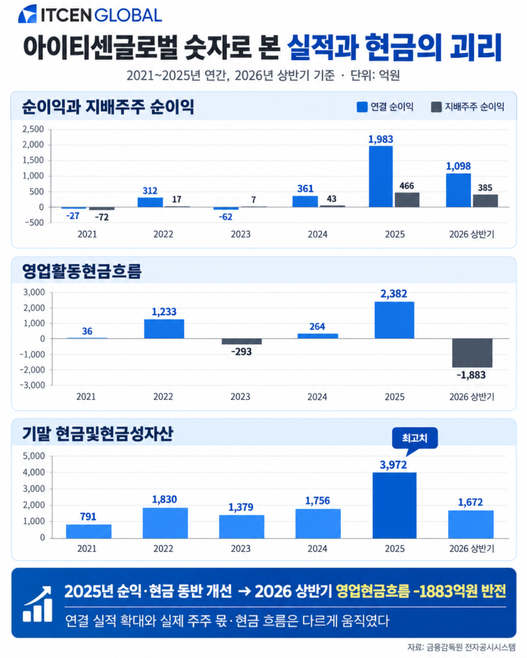 ChatGPT Image 2026년 9월 11일 오후 04_07_21.png