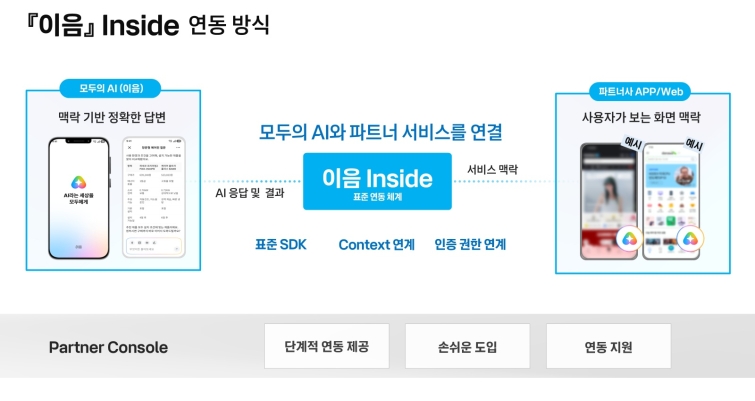 [KT사진2] 모두의 AI.jpg