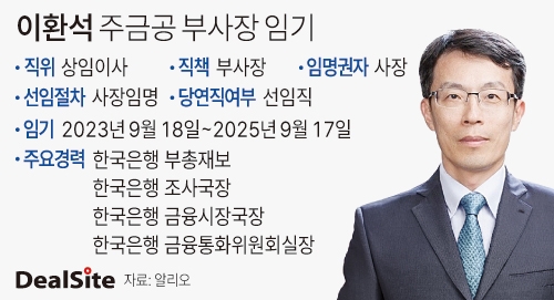 주금공 이환석 부사장 임기 구예림.jpg