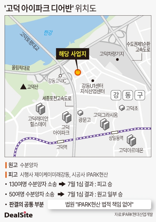 '고덕 아이파크 디어반' 위치도(1).jpg