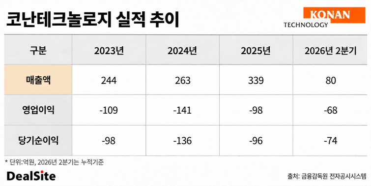 Codex 이미지 2026년 9월 15일 오후 04_31_18.png