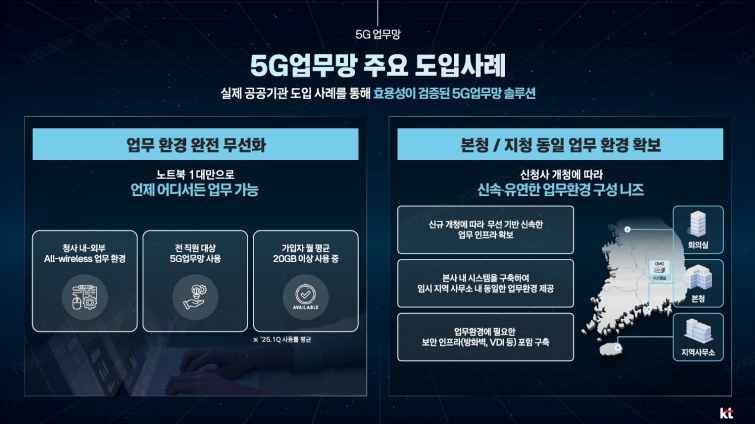 5G 업무망 2.jpg