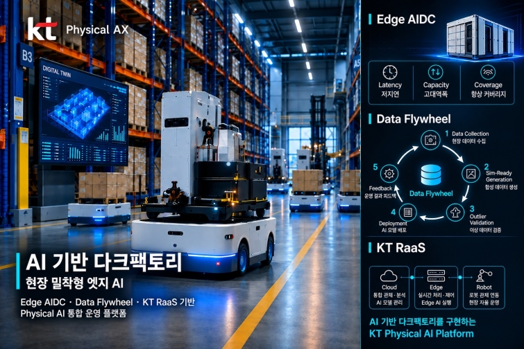 [KT이미지자료]1.jpg