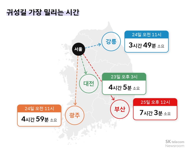 [이미지1] 귀성길 가장 밀리는 시간.jpg