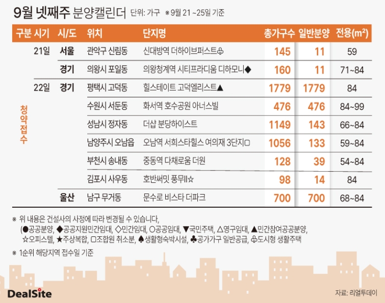 9월 넷째 주 분양캘린더.jpg