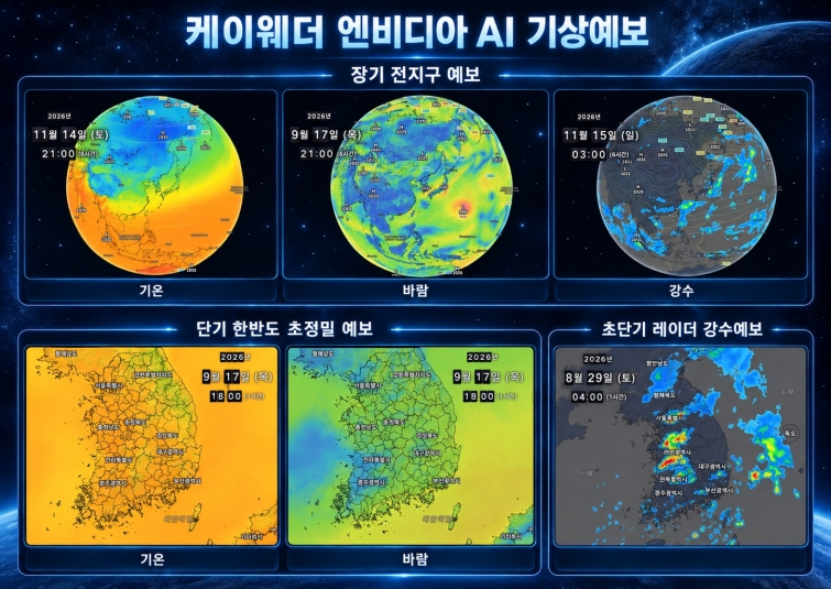 [사진설명] 케이웨더 엔비디아 AI 기상예보.jpg