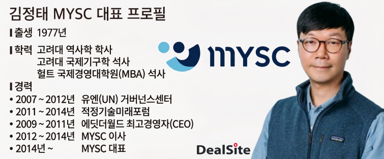 김정태 MYSC 대표 프로필..png
