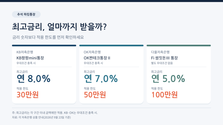 파킹.png