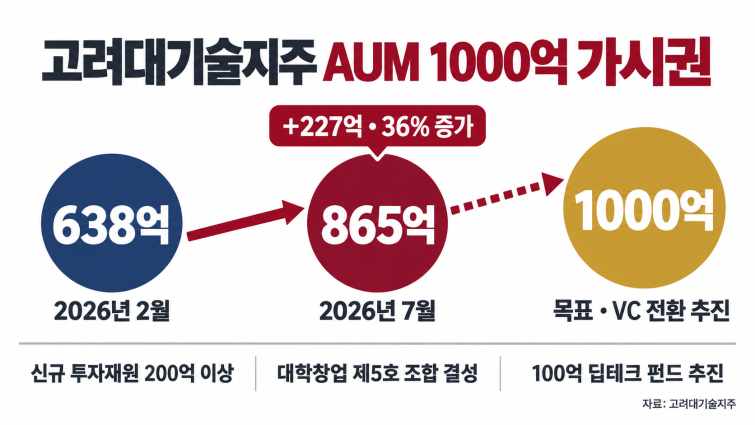 ChatGPT Image 2026년 9월 23일 오전 10_17_04.png
