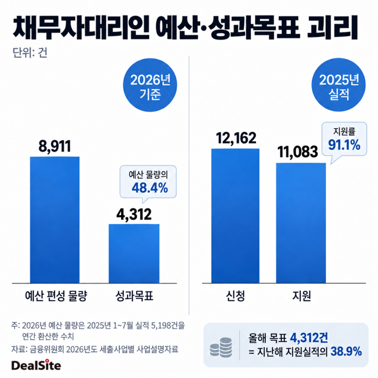 기획 1시각물.png