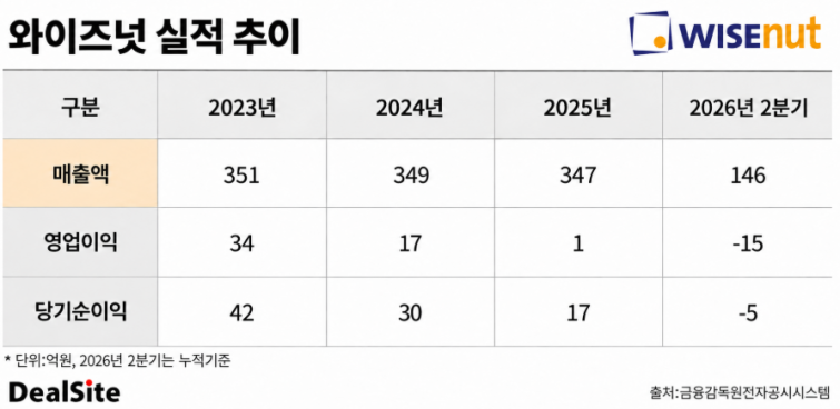 스크린샷 2026-09-28 104349.png