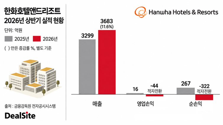 ChatGPT Image 2026년 9월 29일 오후 05_44_17.png