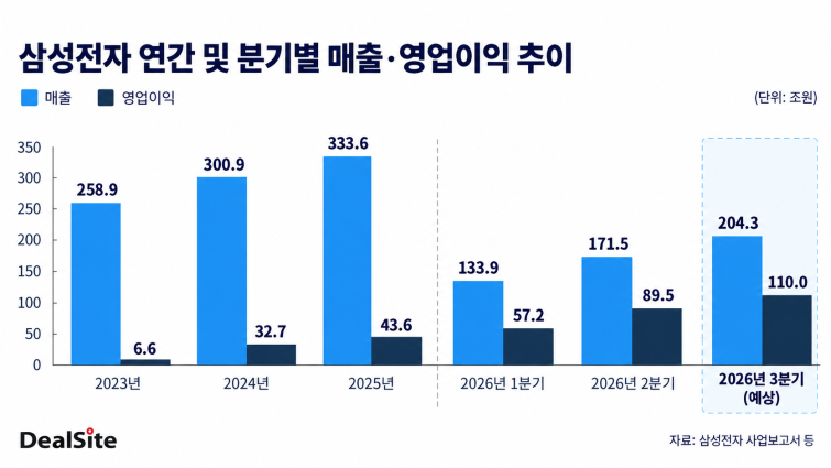 ChatGPT 이미지 2026년 9월 29일 오후 05_30_11.png