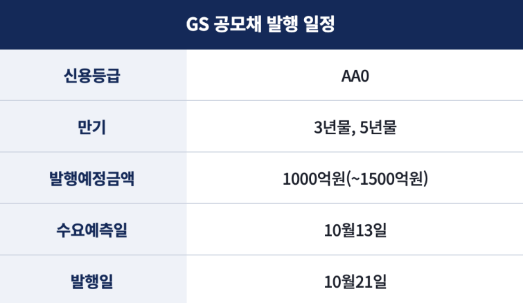 스크린샷 2026-09-29 오전 10.38.27.png