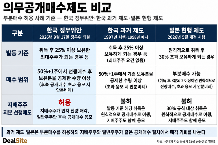 ChatGPT 이미지 2026년 9월 30일 오전 10_36_57.png