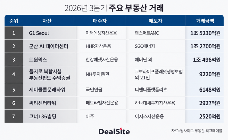 리그테이블.png