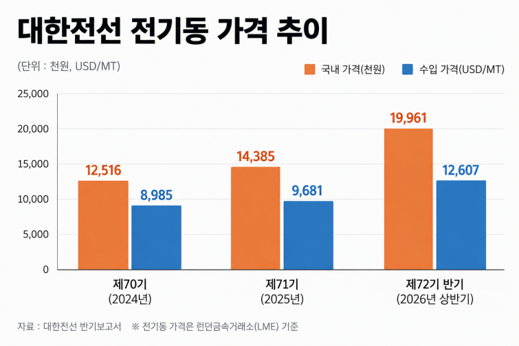 ChatGPT 이미지 2026년 9월 30일 오후 03_56_39.png
