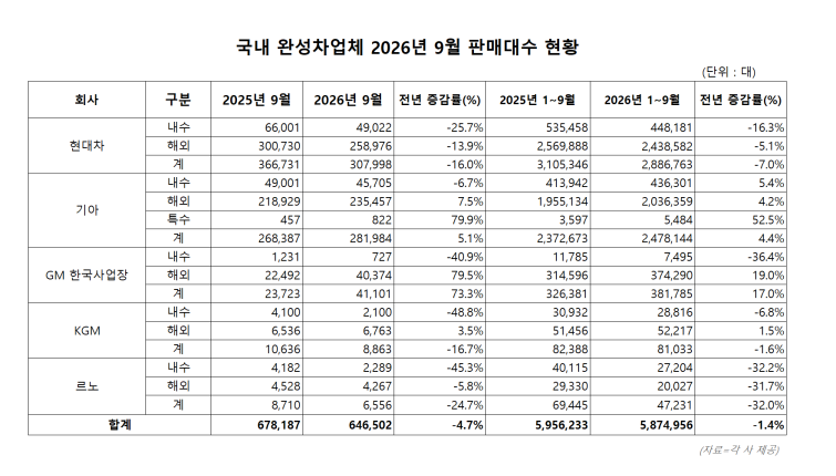 스크린샷 2026-10-01 172324.png