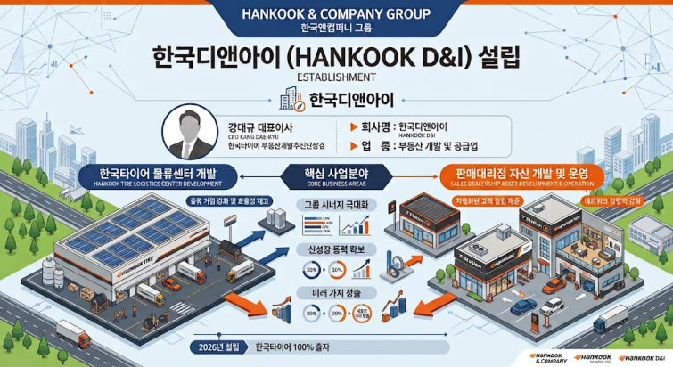 KakaoTalk_20261001_172048548.png
