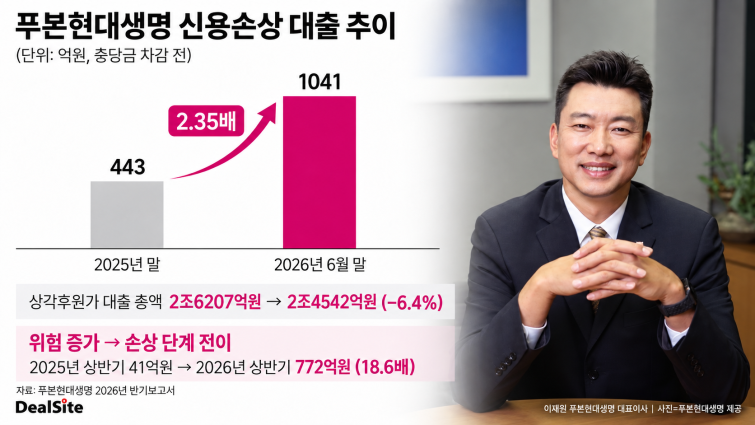 푸본현대.png
