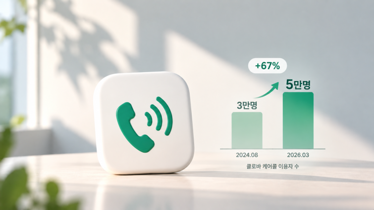 클로바 케어콜 이용자 증가 인포그래픽.png