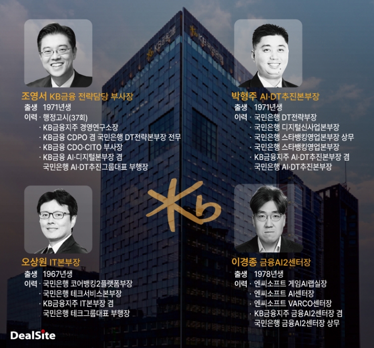 KB금융 그래픽 1001 수정 이세정.jpg