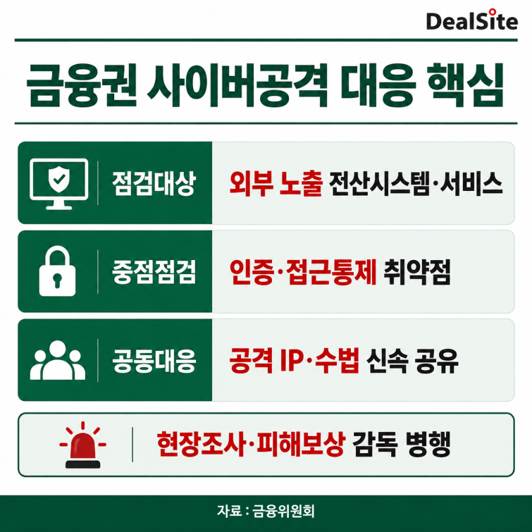 금금.png