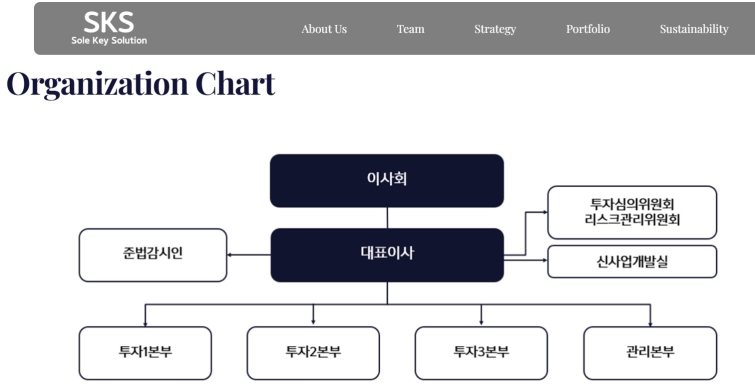 SKS PE 홈페이지.jpg