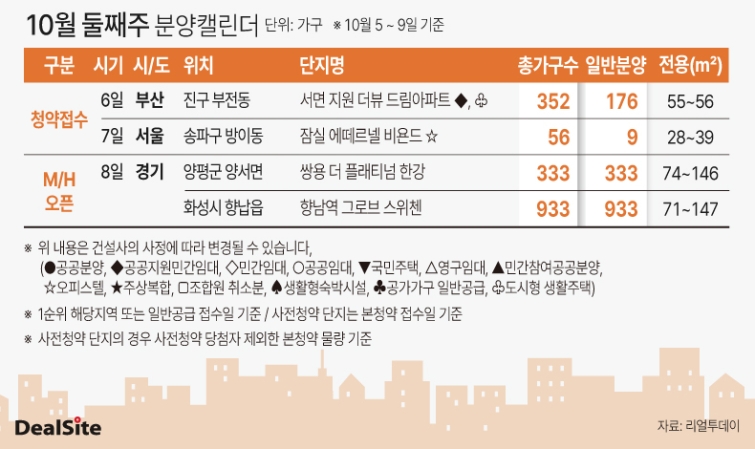 10월 둘째 주 분양캘린더.jpg