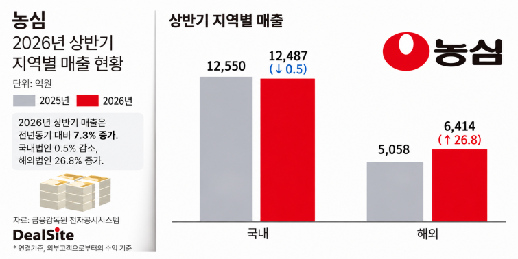 실적 기사용..png