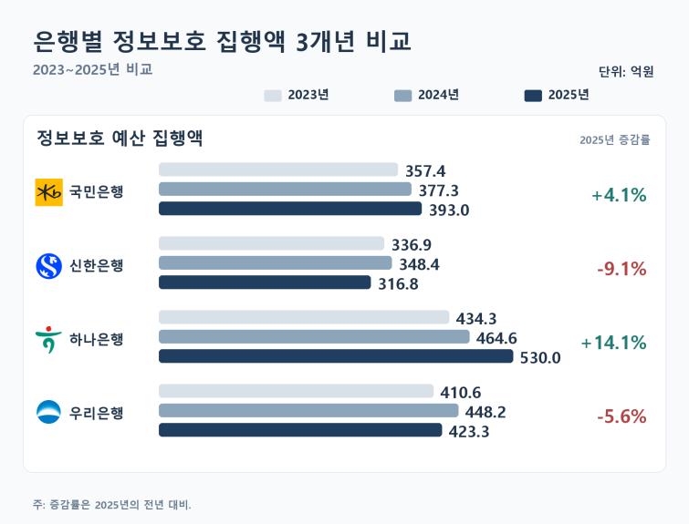 ChatGPT 이미지 2026년 10월 8일 오전 09_52_46.png