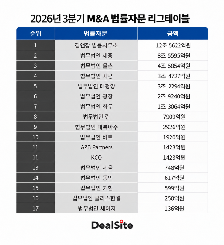 KakaoTalk_20261012_141157992.png