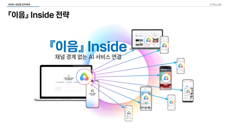 [KT사진1] 모두의AI.jpg
