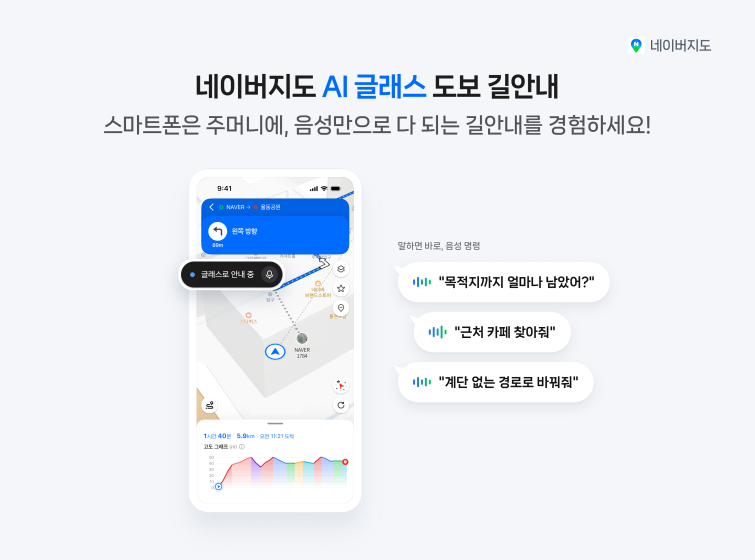 [이미지] 네이버지도 AI 글래스.png
