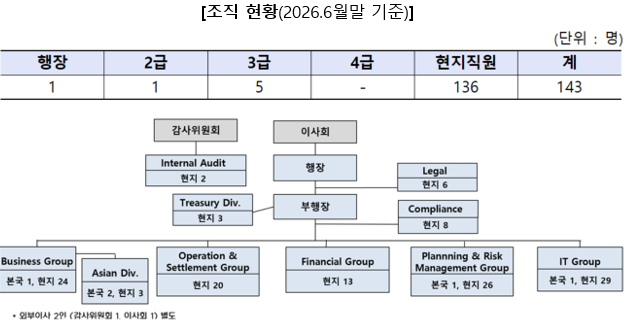 스크린샷 2026-10-14 162138.png