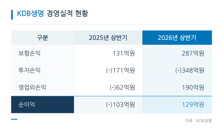 다운로드.png