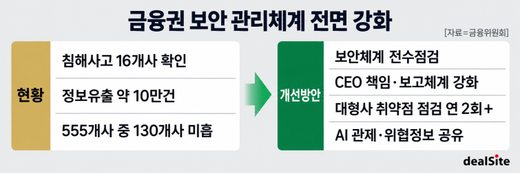 그.png