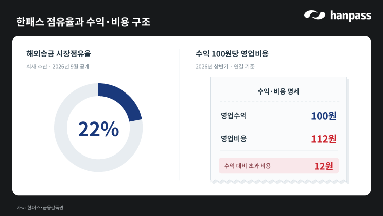한패스_그래픽_2안_영수증.png