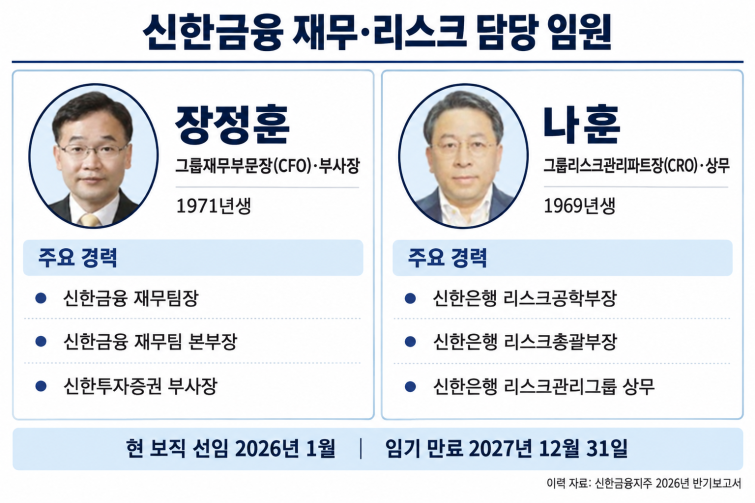 장정훈 나훈.png