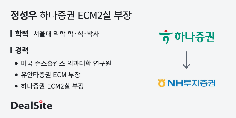 이력 카드.png