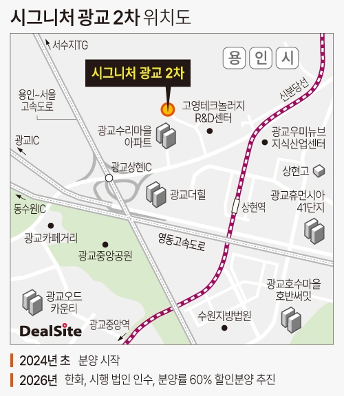 시그니처 광교 2차 위치도.jpg