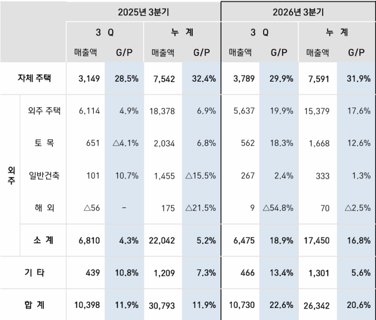 KakaoTalk_20261022_171117358.png