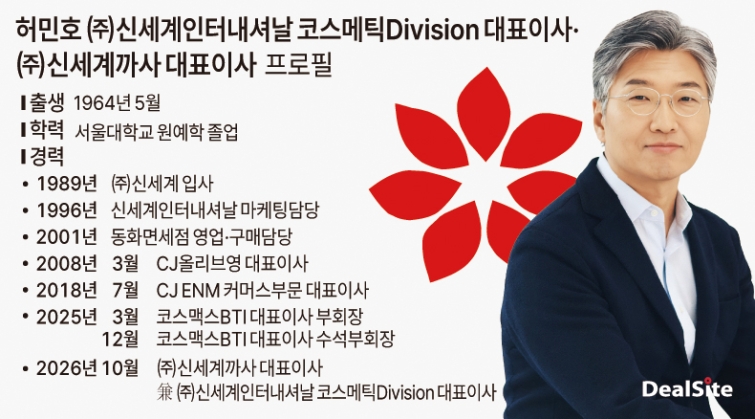 허민호 ㈜신세계까사 대표이사 프로필 딜사노연경  복사(1).jpg